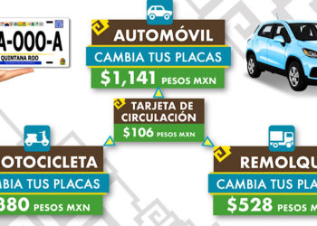 ¡A pagar placas nuevas!