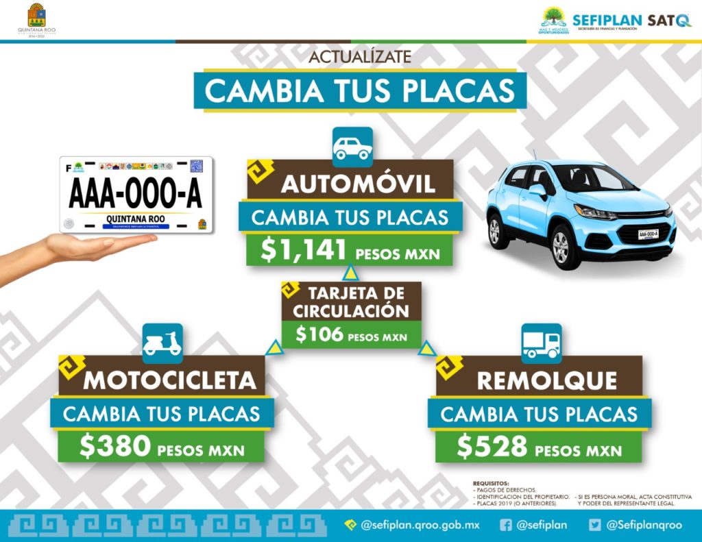 ¡A Pagar Placas Nuevas! – TVQROO