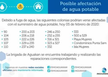 A cuenta gotas el suministro de agua en varias regiones por fallas de Aguakan