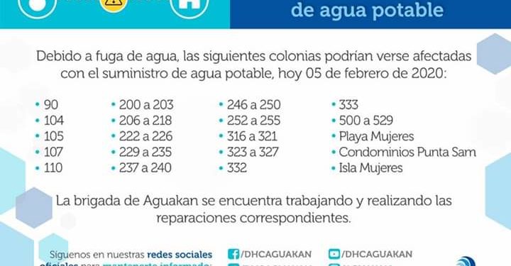 A cuenta gotas el suministro de agua en varias regiones por fallas de Aguakan