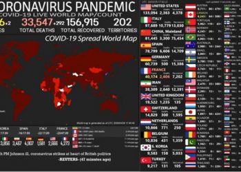 Casos de Covid-19 en el mundo rebasan los 700 mil