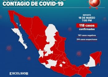 Llegan a 118 los casos positivos de Covid-19 en México
