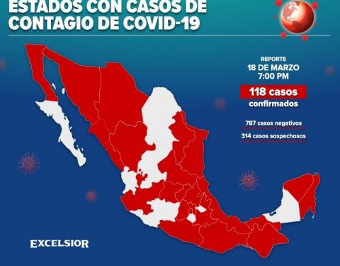 Llegan a 118 los casos positivos de Covid-19 en México