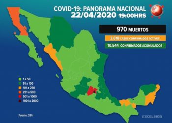 Sube a 970 número de muertos por coronavirus en México