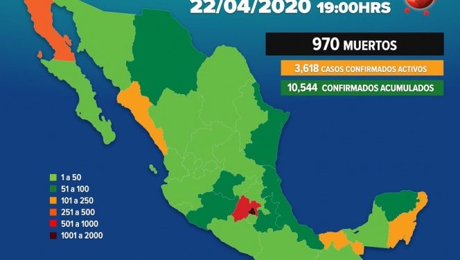 Sube a 970 número de muertos por coronavirus en México