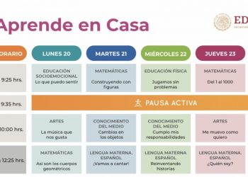 ¿En qué canales y horarios ver las clases en línea del programa «Aprende en Casa» durante esta cuarentena?