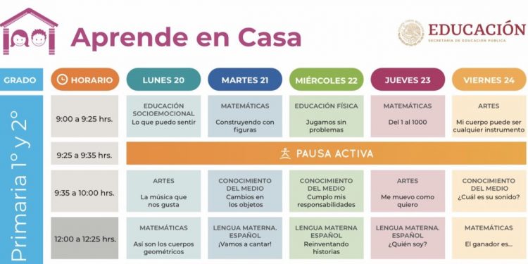 ¿En qué canales y horarios ver las clases en línea del programa «Aprende en Casa» durante esta cuarentena?