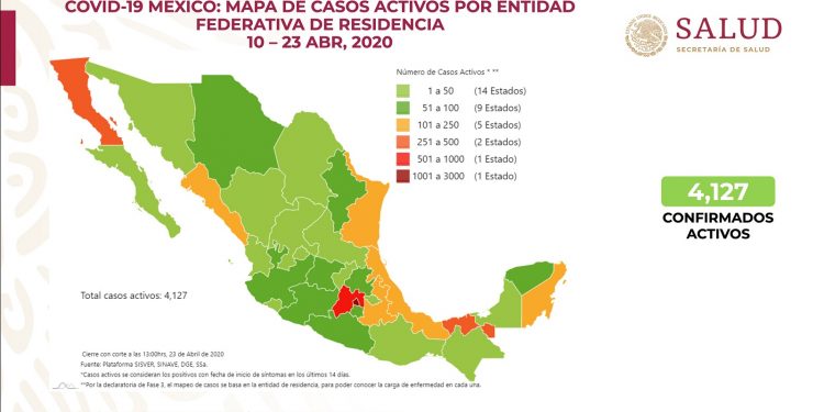 México supera las mil muertes por Covid-19; suman 11 mil 633 casos confirmados
