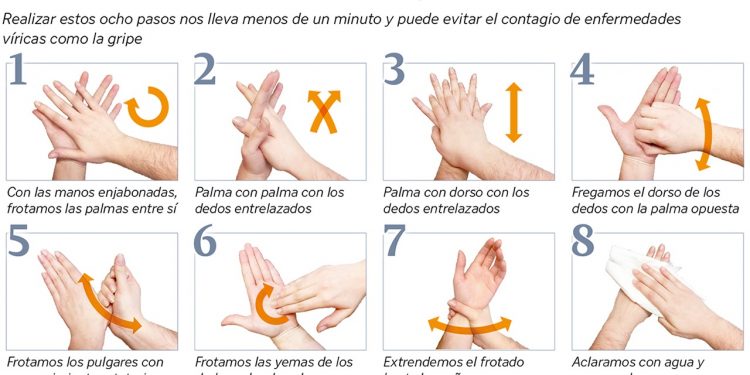 Qué medidas se deben tomar en la Fase 3