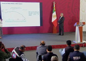 Quintana Roo líder en desempleo por Covid-19
