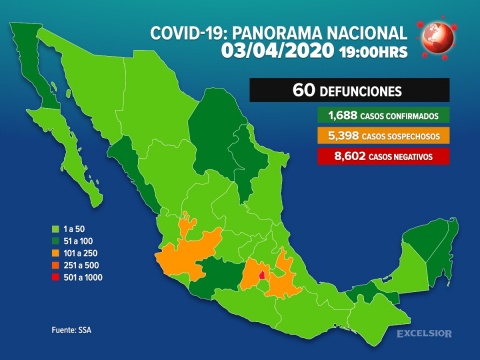 Suman 1,688 contagiados de Covid-19 en México