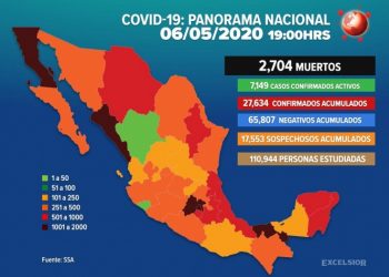 Muertes por COVID-19 en México ascienden a 2 mil 707; suman 27 mil 634 contagios