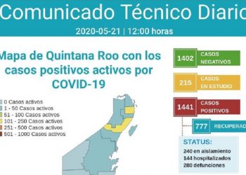 “Quédate en casa”, la única opción para que la curva de contagios sea mínima