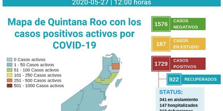 Fallecieron 15 personas por Covid-19 en 24 horas