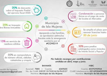 Continúan los estímulos fiscales en Isla Mujeres