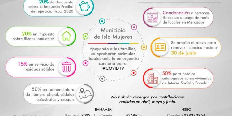 Continúan los estímulos fiscales en Isla Mujeres