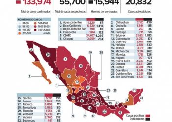 “La pandemia se extenderá hasta octubre”