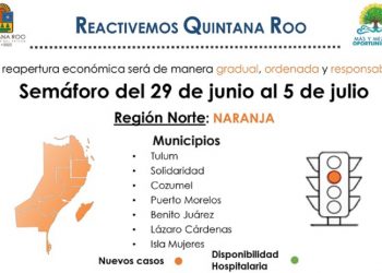Avanzar en los colores del semáforo epidemiológico permitirá que más actividades abran y se recuperen los empleos: Carlos Joaquín
