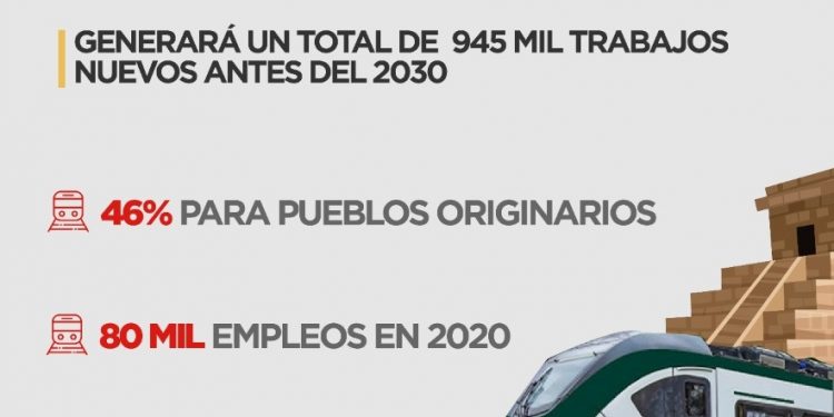 Tren Maya será gran impulsor de la creación de inversión y empleos para QRoo