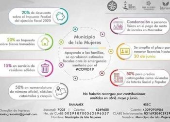 Este 30 de julio último día para descuentos fiscales en Isla Mujeres