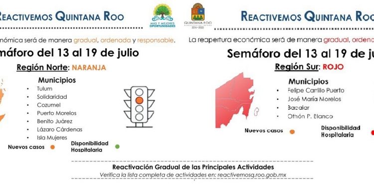 El sur de QRoo estará en rojo y el norte en naranja, del 13 al 19 próximos