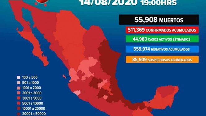 Ascienden a 55 mil 908 los muertos por Covid-19 en México