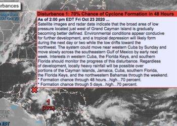 La SEMAR activa Plan Marina ante formación de un sistema de Baja Presión en el Mar Caribe