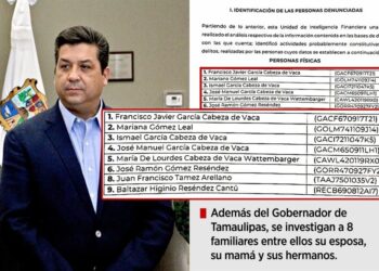 Gestión de Cabeza de Vaca podría concluir antes de tiempo ante exigencia de FGR