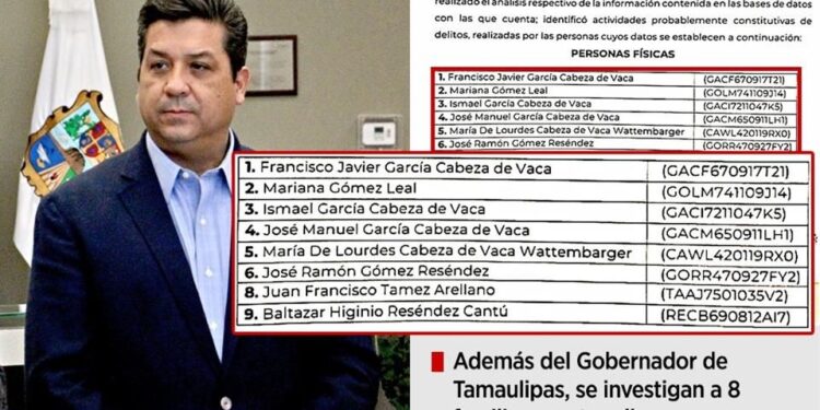 Gestión de Cabeza de Vaca podría concluir antes de tiempo ante exigencia de FGR