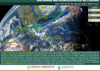 ¡Mete tu lavado né! viene la lluvia