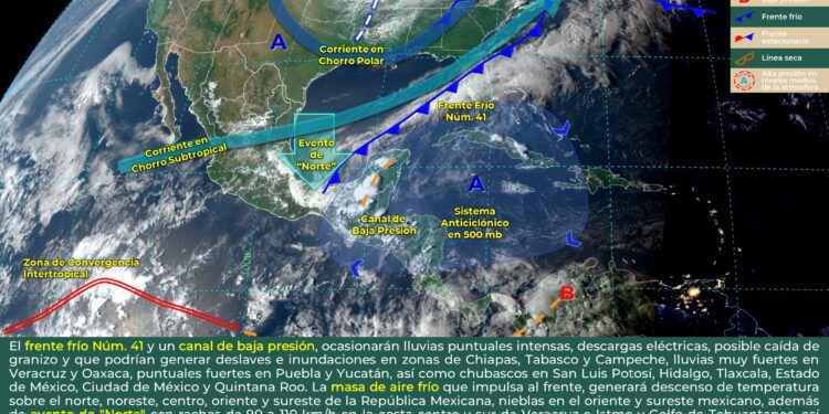 ¡Mete tu lavado né! viene la lluvia