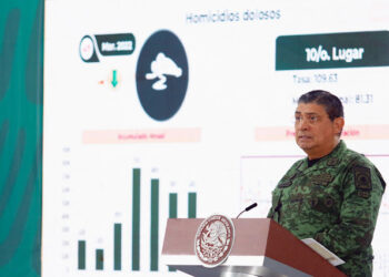 Desplegados en Quintana Roo cerca de 9 mil efectivos para pacificar la región