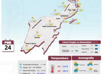 Así estará el clima hoy en Quintana Roo