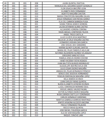 Vence este mes plazo a socios de Nueva Tierra para tramitar escrituras ante INSUS